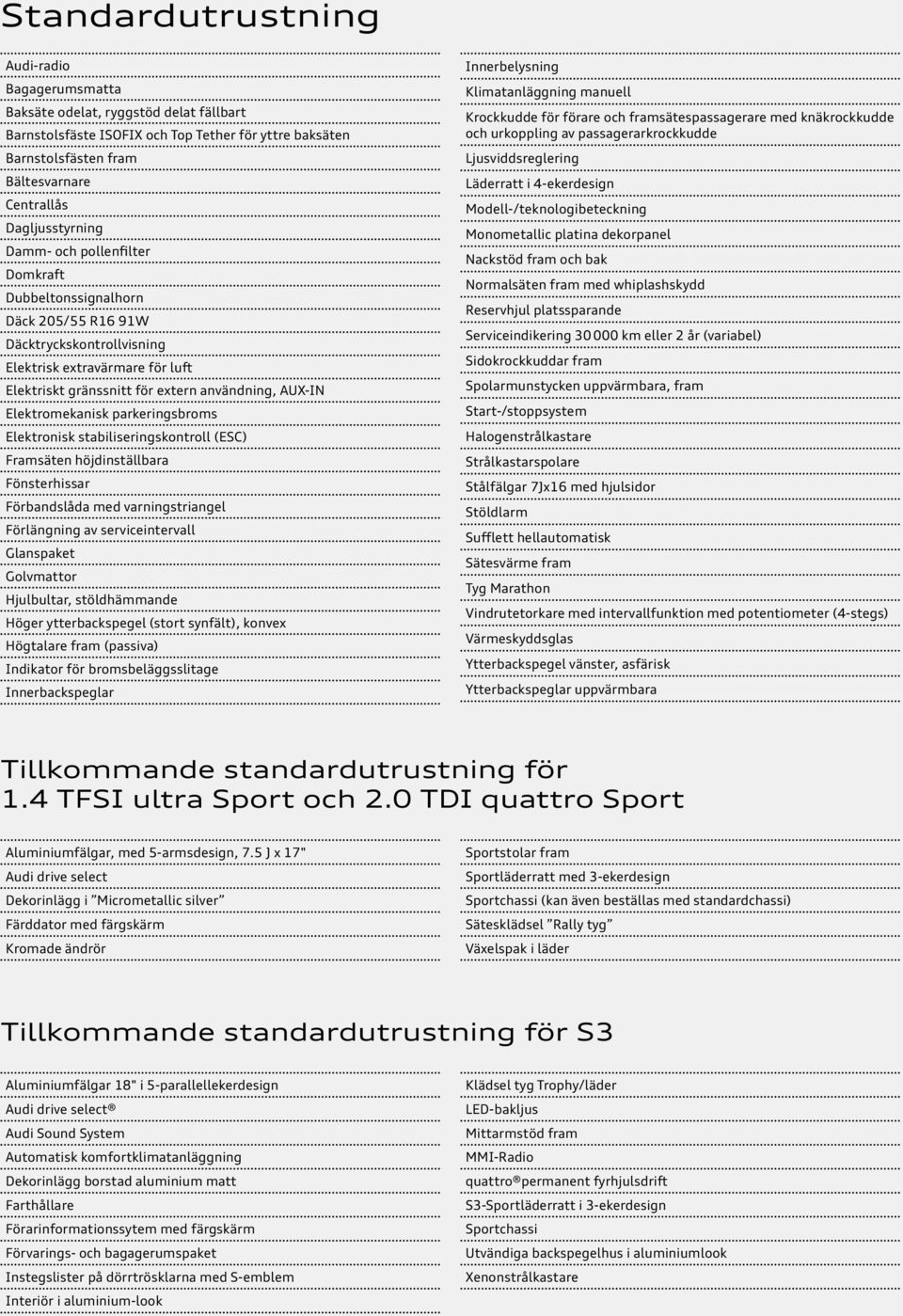 Elektromekanisk parkeringsbroms Elektronisk stabiliseringskontroll (ESC) Framsäten höjdinställbara Fönsterhissar Förbandslåda med varningstriangel Förlängning av serviceintervall Glanspaket