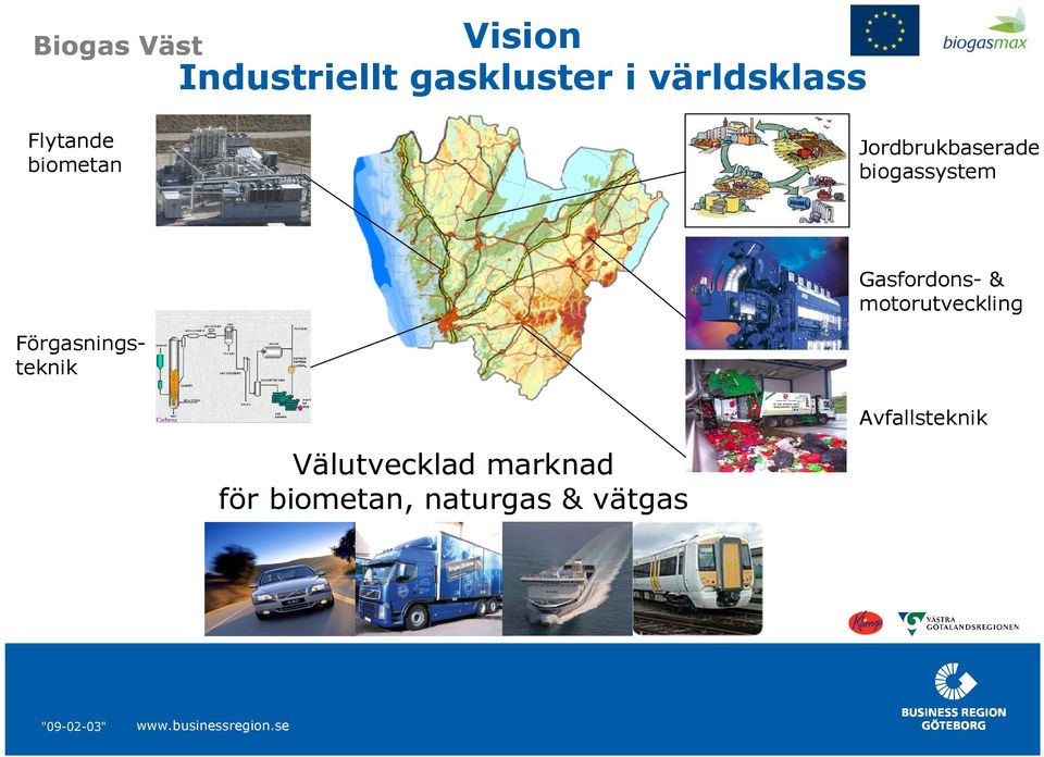 Gasfordons- & motorutveckling Förgasningsteknik