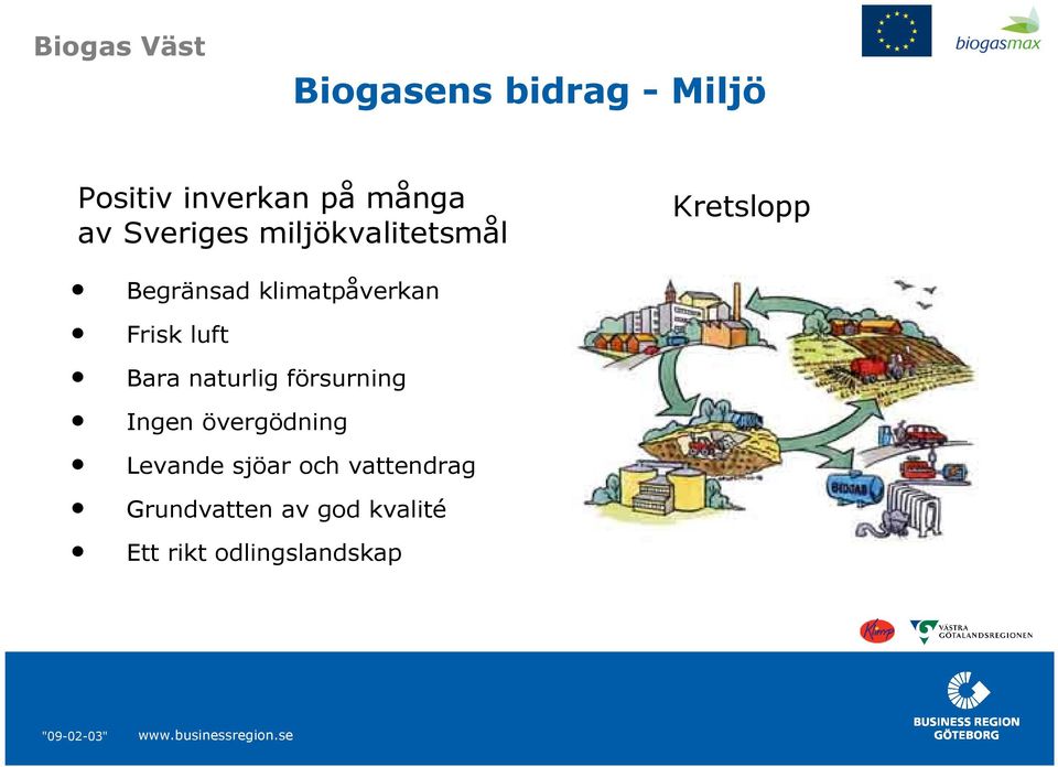 luft Bara naturlig försurning Ingen övergödning Levande sjöar
