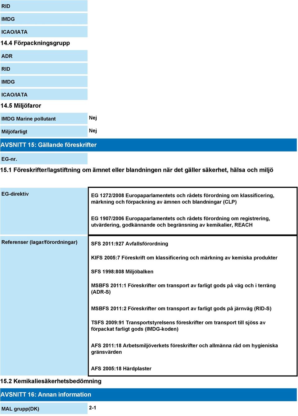 1 Föreskrifter/lagstiftning om ämnet eller blandningen när det gäller säkerhet, hälsa och miljö EG-direktiv EG 1272/2008 Europaparlamentets och rådets förordning om klassificering, märkning och