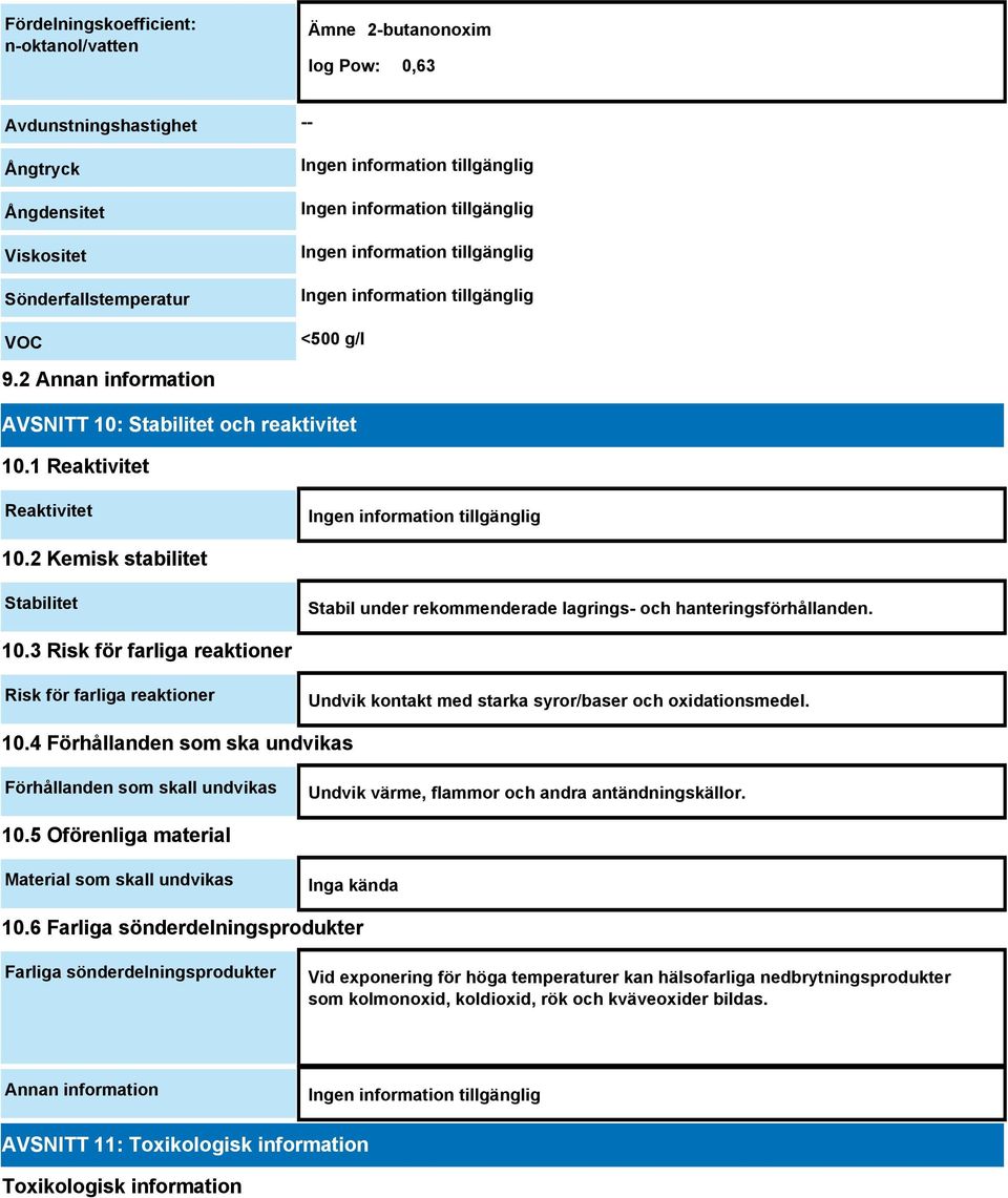 10.4 Förhållanden som ska undvikas Förhållanden som skall undvikas Undvik värme, flammor och andra antändningskällor. 10.5 Oförenliga material Material som skall undvikas Inga kända 10.