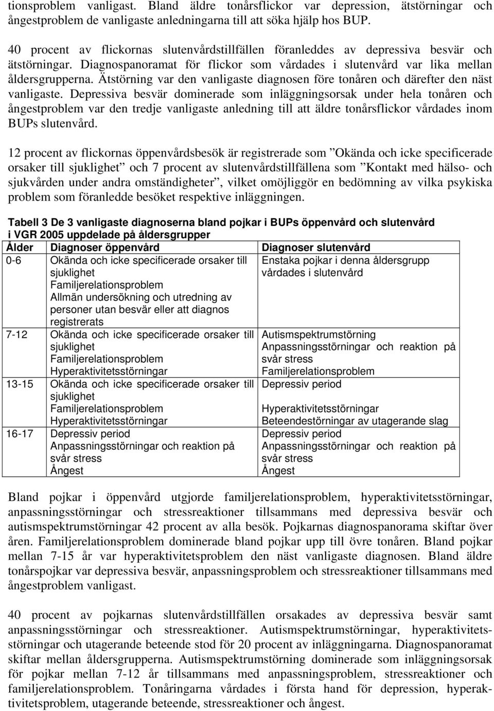 Ätstörning var den vanligaste diagnosen före tonåren och därefter den näst vanligaste.