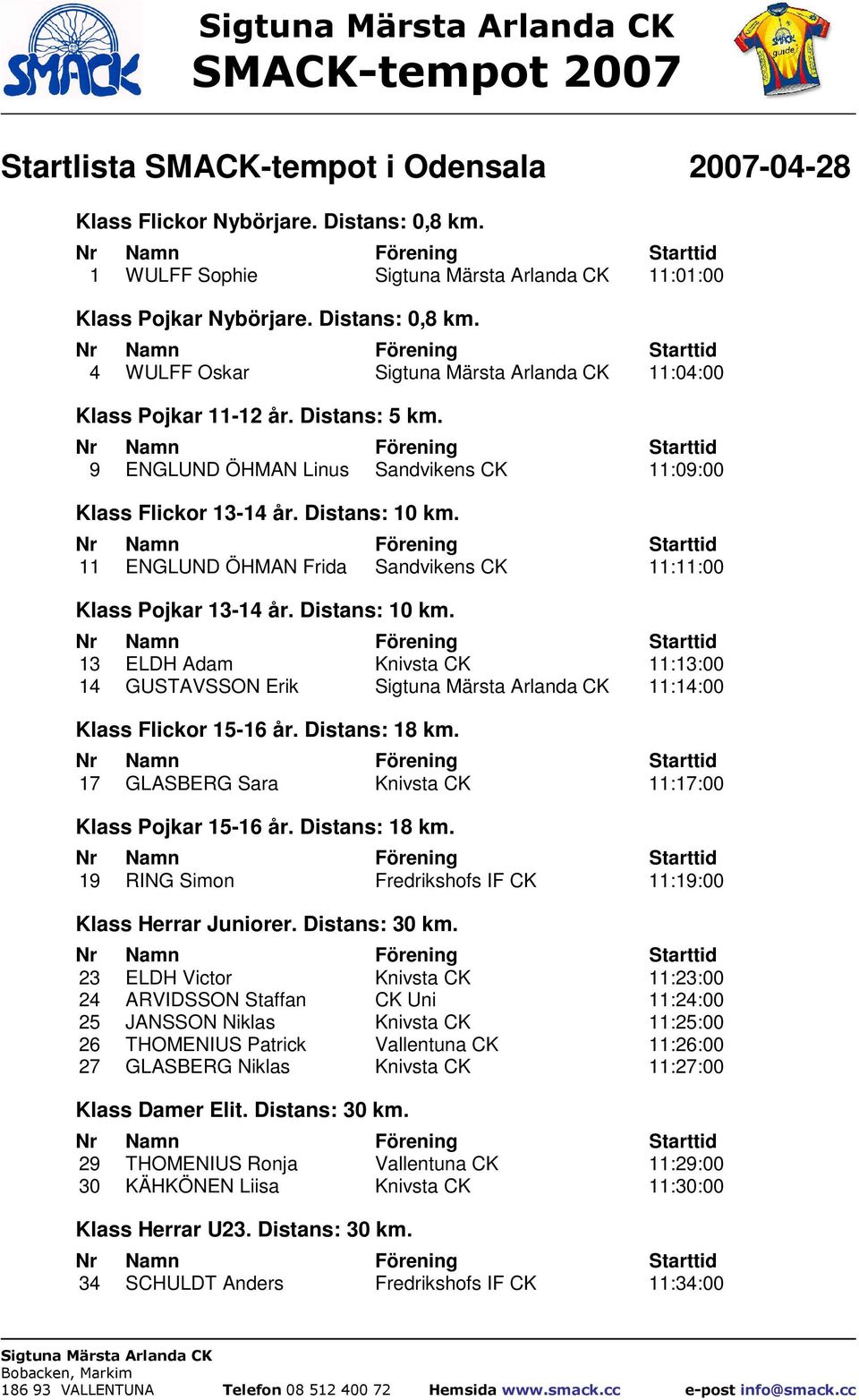 Distans: 18 km. 17 GLASBERG Sara Knivsta CK 11:17:00 Klass Pojkar 15-16 år. Distans: 18 km. 19 RING Simon Fredrikshofs IF CK 11:19:00 Klass Herrar Juniorer. Distans: 30 km.