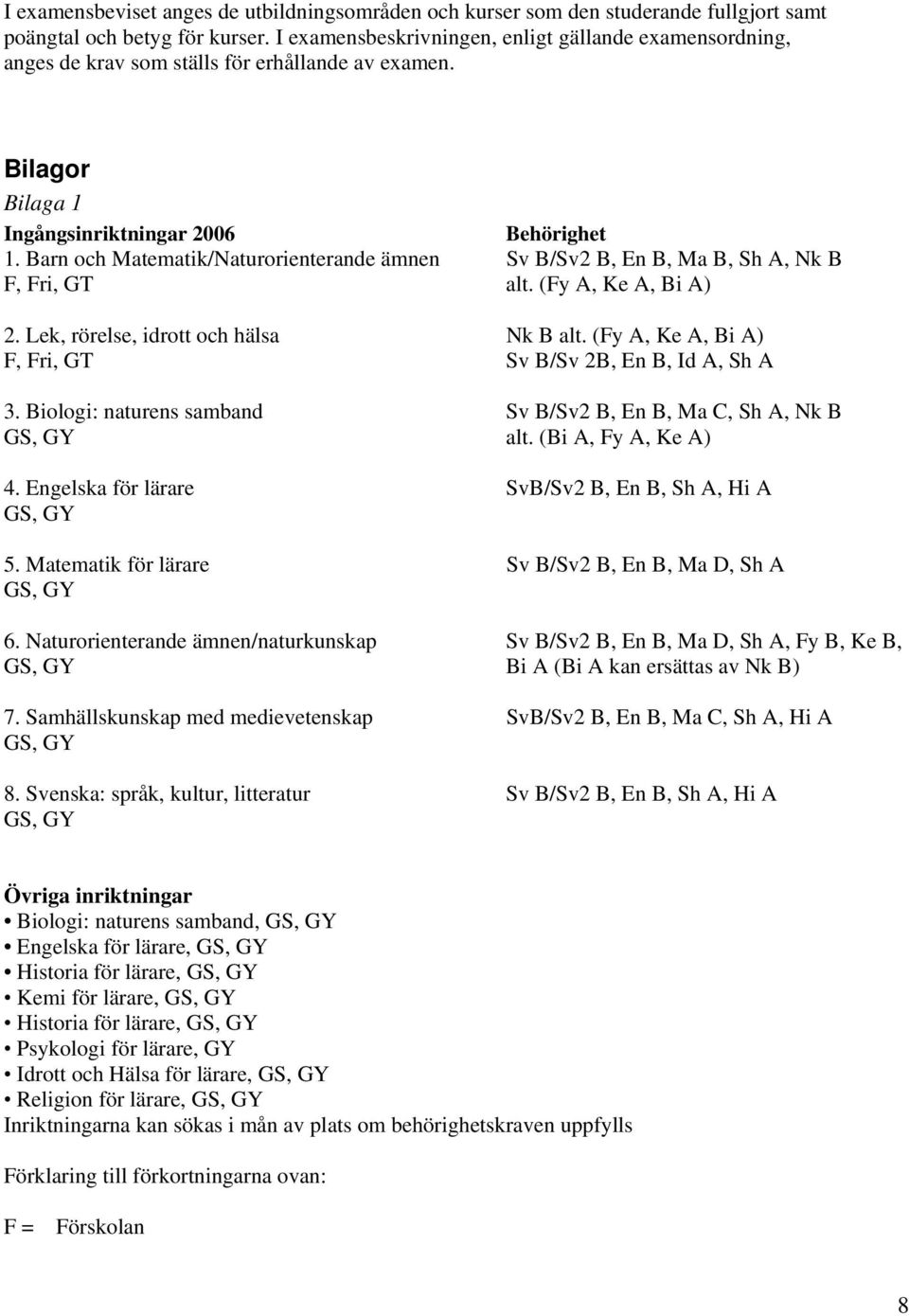 Barn och Matematik/Naturorienterande ämnen Sv B/Sv2 B, En B, Ma B, Sh A, Nk B F, Fri, GT alt. (Fy A, Ke A, Bi A) 2. Lek, rörelse, idrott och hälsa Nk B alt.