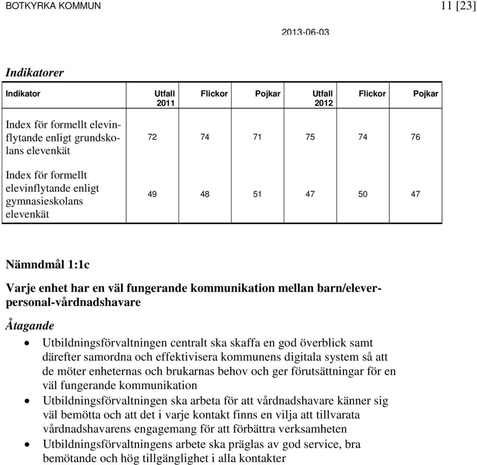 därefter samordna och effektivisera kommunens digitala system så att de möter enheternas och brukarnas behov och ger förutsättningar för en väl fungerande kommunikation Utbildningsförvaltningen ska