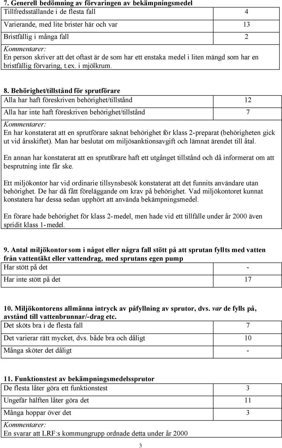 Behörighet/tillstånd för sprutförare Alla har haft föreskriven behörighet/tillstånd 12 Alla har inte haft föreskriven behörighet/tillstånd 7 En har konstaterat att en sprutförare saknat behörighet