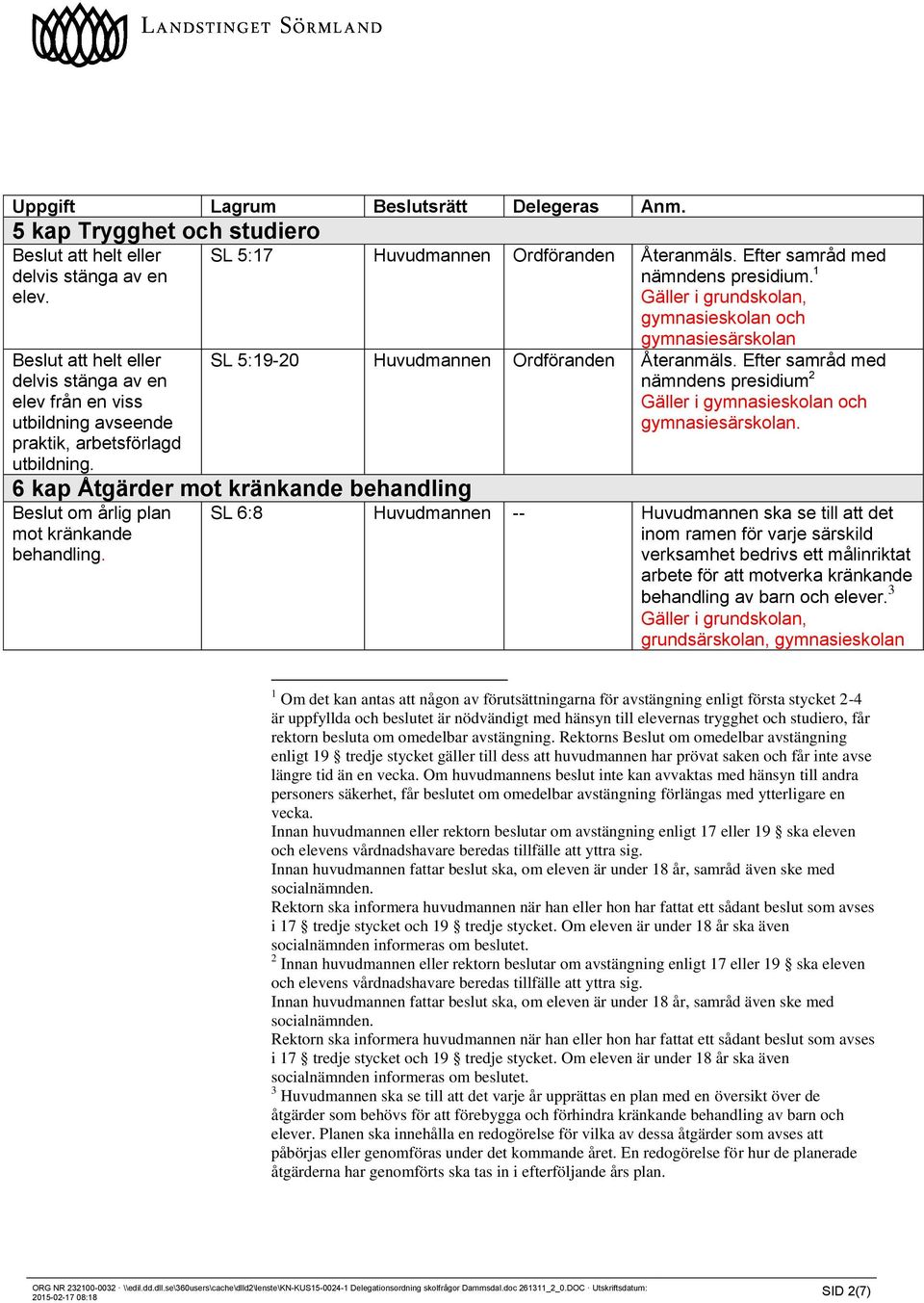 1 Gäller i grundskolan, gymnasieskolan och gymnasiesärskolan SL 5:19-20 Huvudmannen Ordföranden Återanmäls.