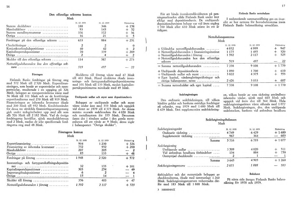 .. 40 42 + 2 Kapitalimportdepositioner... 70 339 + 269 Övriga... 2 4 + 2 Skulder till den offentliga sek to rn... 114 387 + 273 Nettotillgodohavanden hos den offentliga sektorn.