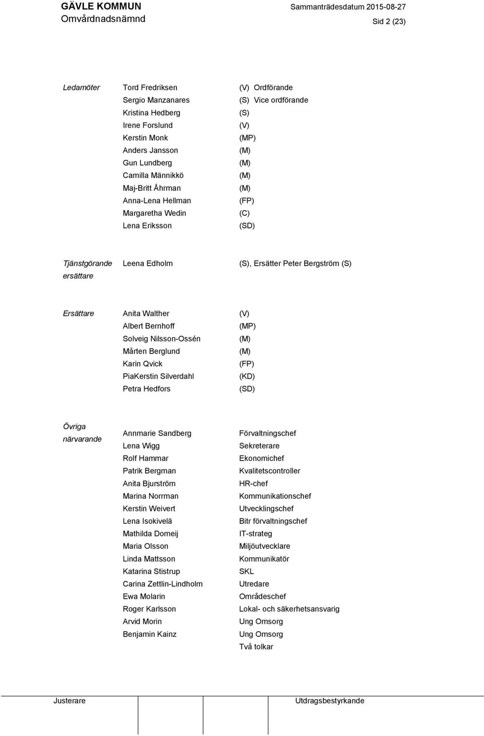 Walther Albert Bernhoff Solveig Nilsson-Ossén Mårten Berglund Karin Qvick PiaKerstin Silverdahl Petra Hedfors (V) (MP) (M) (M) (FP) (KD) (SD) Övriga närvarande Annmarie Sandberg Lena Wigg Rolf Hammar