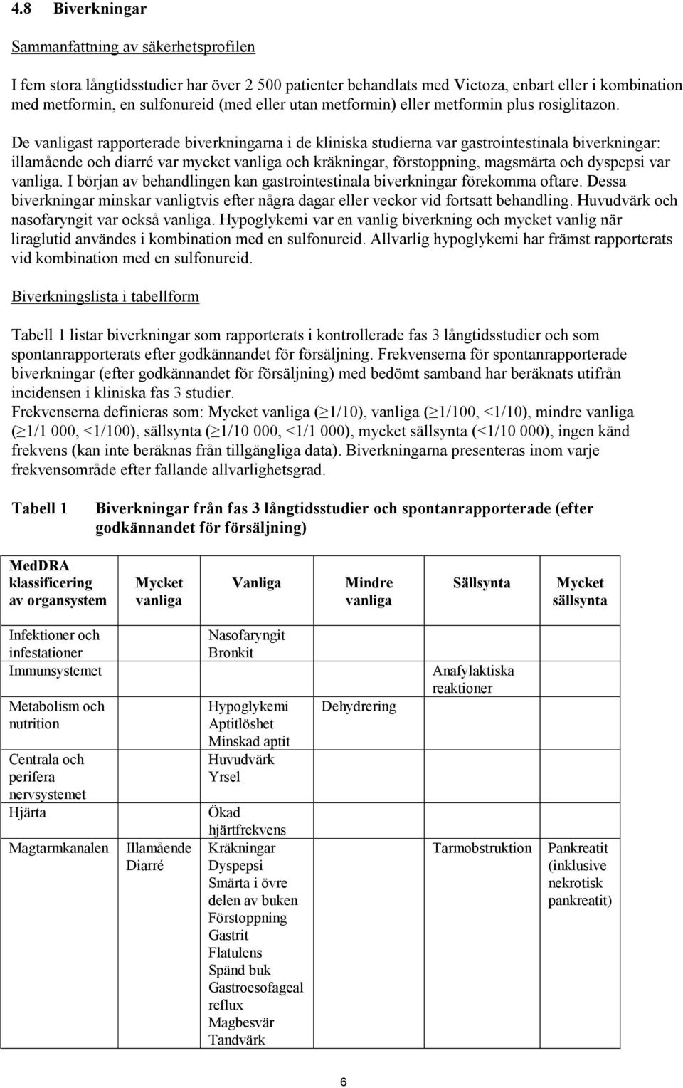 De vanligast rapporterade biverkningarna i de kliniska studierna var gastrointestinala biverkningar: illamående och diarré var mycket vanliga och kräkningar, förstoppning, magsmärta och dyspepsi var