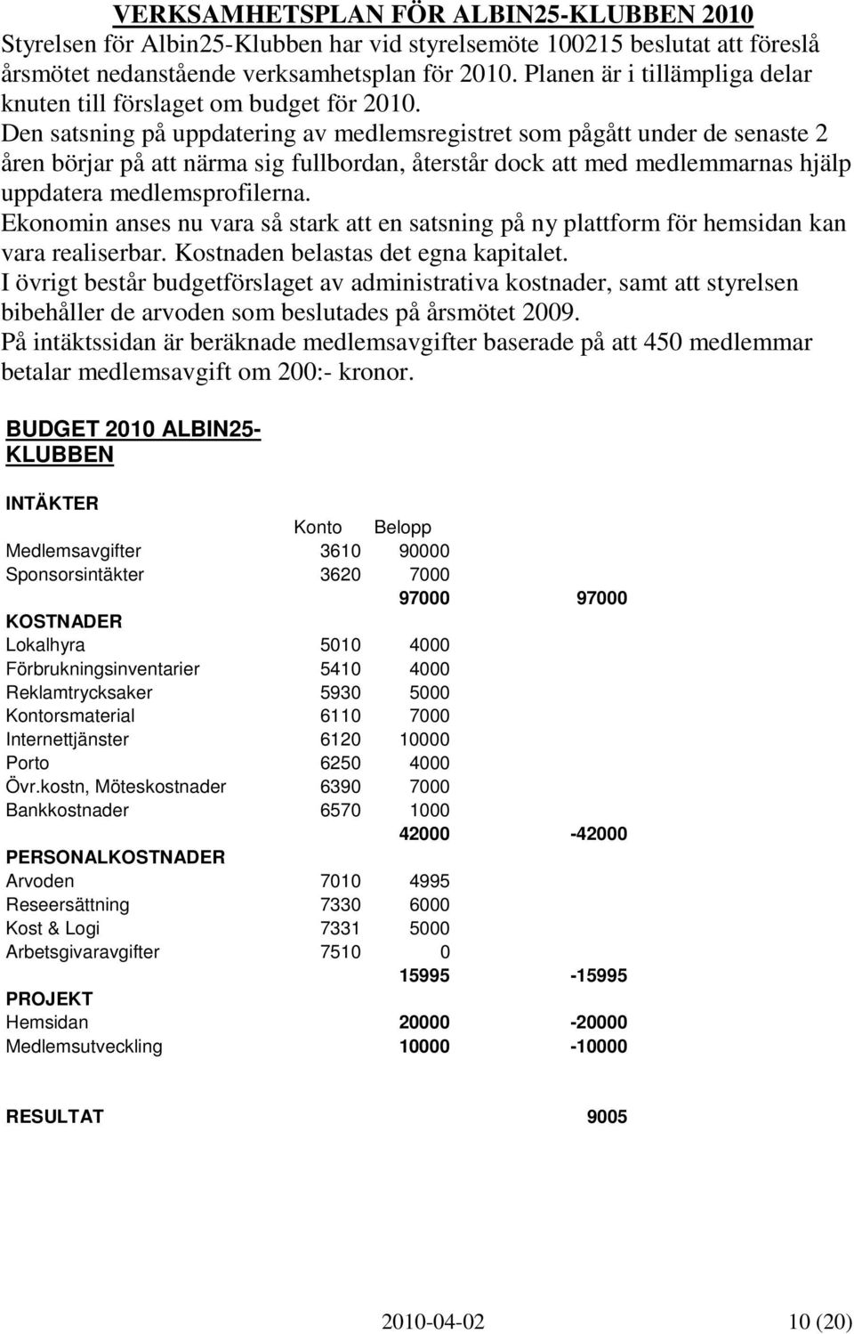 Den satsning på uppdatering av medlemsregistret som pågått under de senaste 2 åren börjar på att närma sig fullbordan, återstår dock att med medlemmarnas hjälp uppdatera medlemsprofilerna.