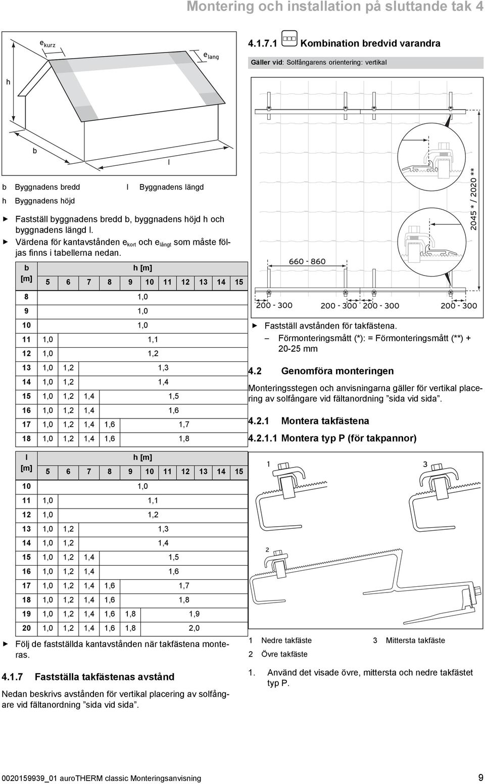 byggnadens längd l. Värdena för kantavstånden e kort och e långt som måste föl jas finns i tabellerna nedan.