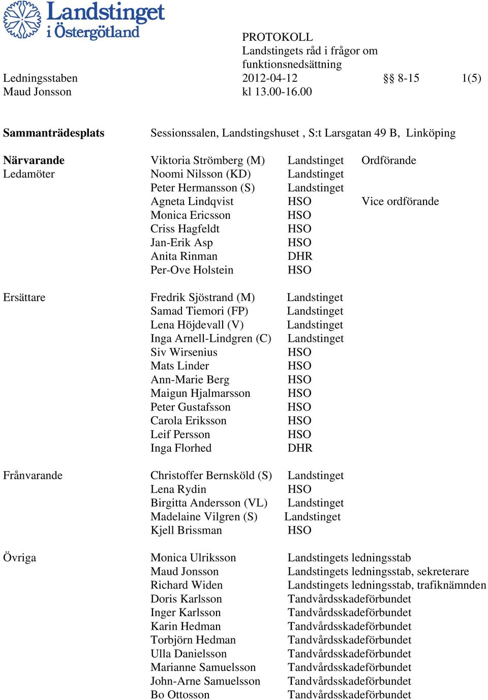 (S) Landstinget Agneta Lindqvist HSO Vice ordförande Monica Ericsson HSO Criss Hagfeldt HSO Jan-Erik Asp HSO Anita Rinman DHR Per-Ove Holstein HSO Ersättare Fredrik Sjöstrand (M) Landstinget Samad