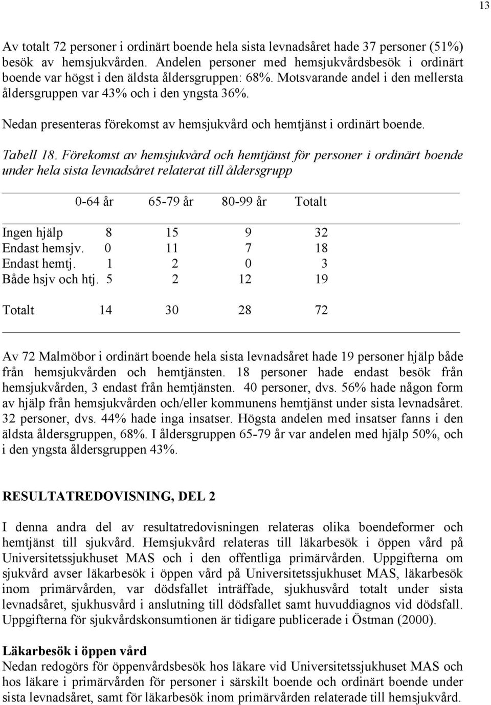 Nedan presenteras förekomst av hemsjukvård och hemtjänst i ordinärt boende. Tabell 18.