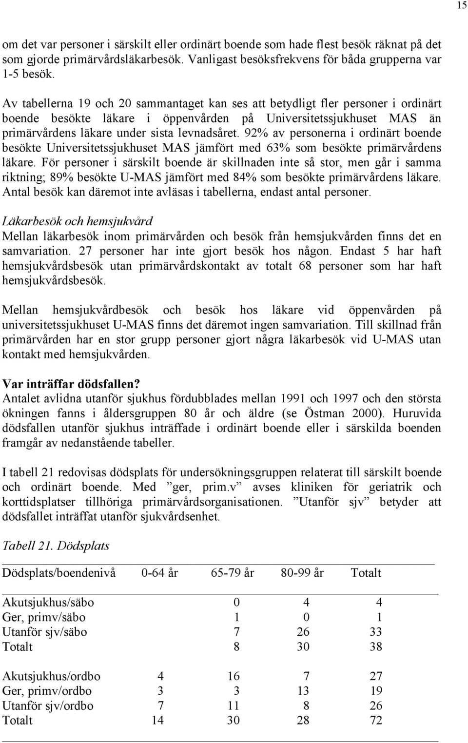 92% av personerna i ordinärt boende besökte Universitetssjukhuset MAS jämfört med 63% som besökte primärvårdens läkare.