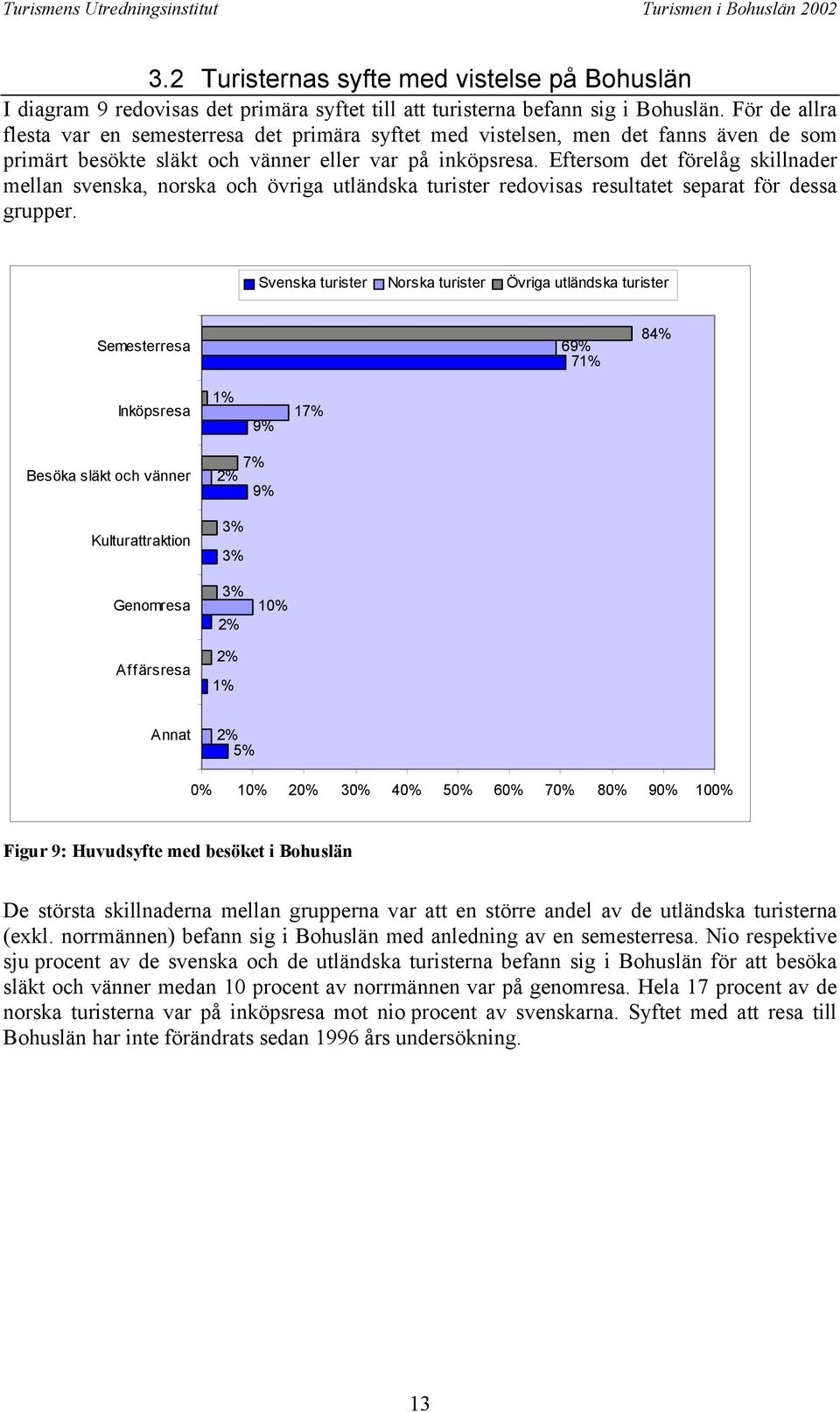 Eftersom det förelåg skillnader mellan svenska, norska och övriga utländska turister redovisas resultatet separat för dessa grupper.