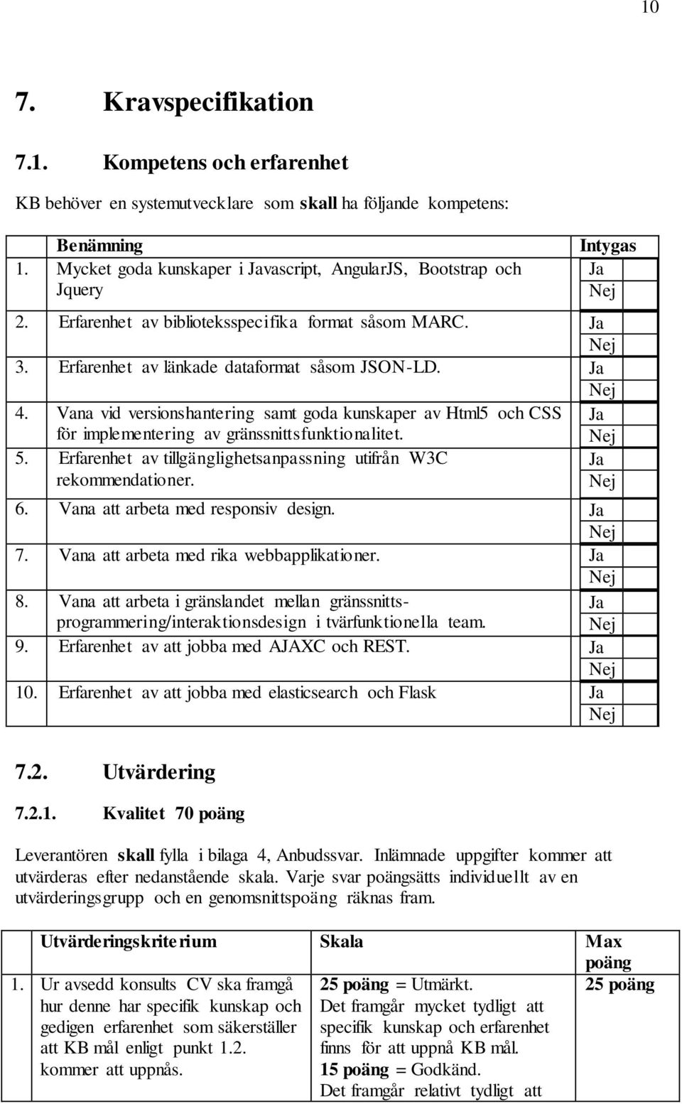 Vana vid versionshantering samt goda kunskaper av Html5 och CSS för implementering av gränssnittsfunktionalitet. 5. Erfarenhet av tillgänglighetsanpassning utifrån W3C rekommendationer. 6.