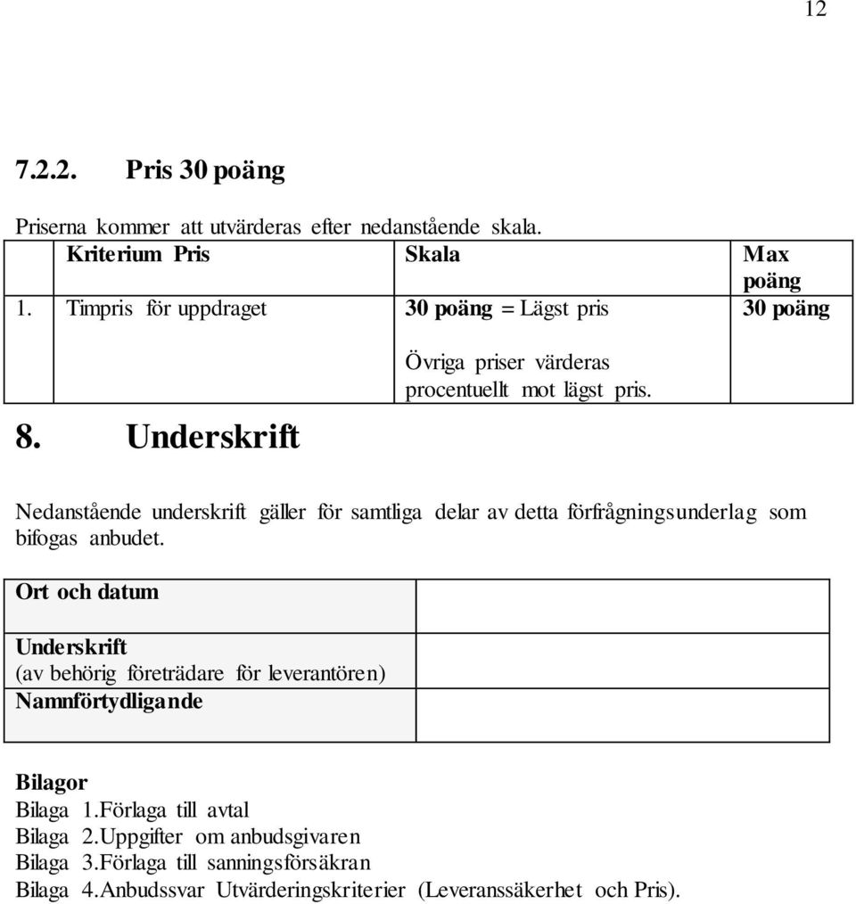 Nedanstående underskrift gäller för samtliga delar av detta förfrågningsunderlag som bifogas anbudet.