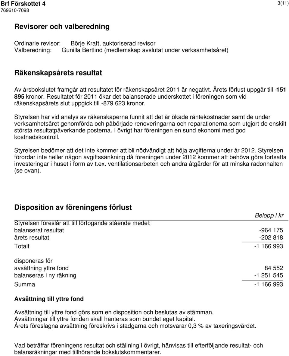 Resultatet för 2011 ökar det balanserade underskottet i föreningen som vid räkenskapsårets slut uppgick till -879 623 kronor.