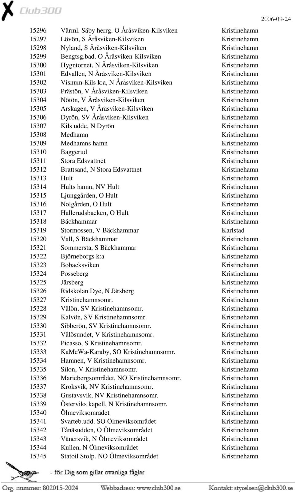 15303 Prästön, V Åråsviken-Kilsviken Kristinehamn 15304 Nötön, V Åråsviken-Kilsviken Kristinehamn 15305 Arskagen, V Åråsviken-Kilsviken Kristinehamn 15306 Dyrön, SV Åråsviken-Kilsviken Kristinehamn