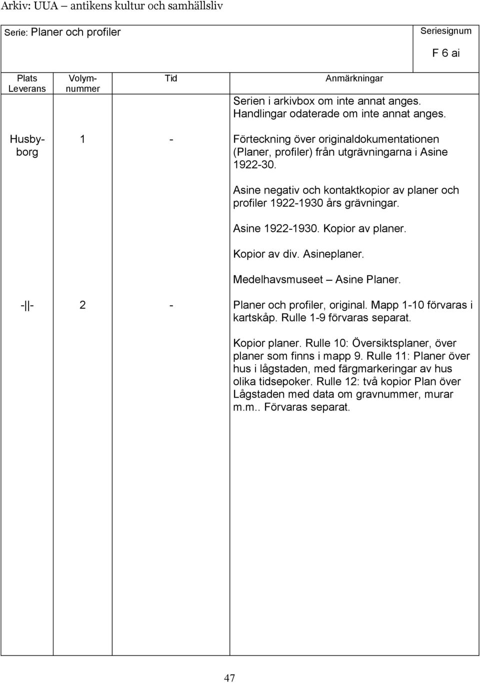 Medelhavsmuseet Asine Planer. 2 Planer och profiler, original. Mapp 110 förvaras i kartskåp. Rulle 19 förvaras separat. Kopior planer.