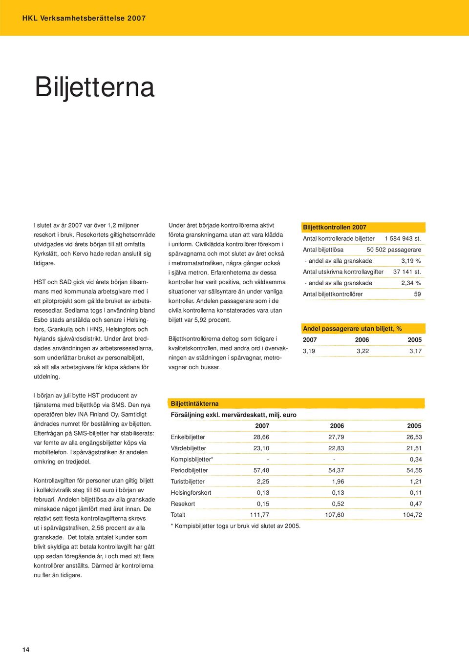 Sedlarna togs i användning bland Esbo stads anställda och senare i Helsingfors, Grankulla och i HNS, Helsingfors och Nylands sjukvårdsdistrikt.