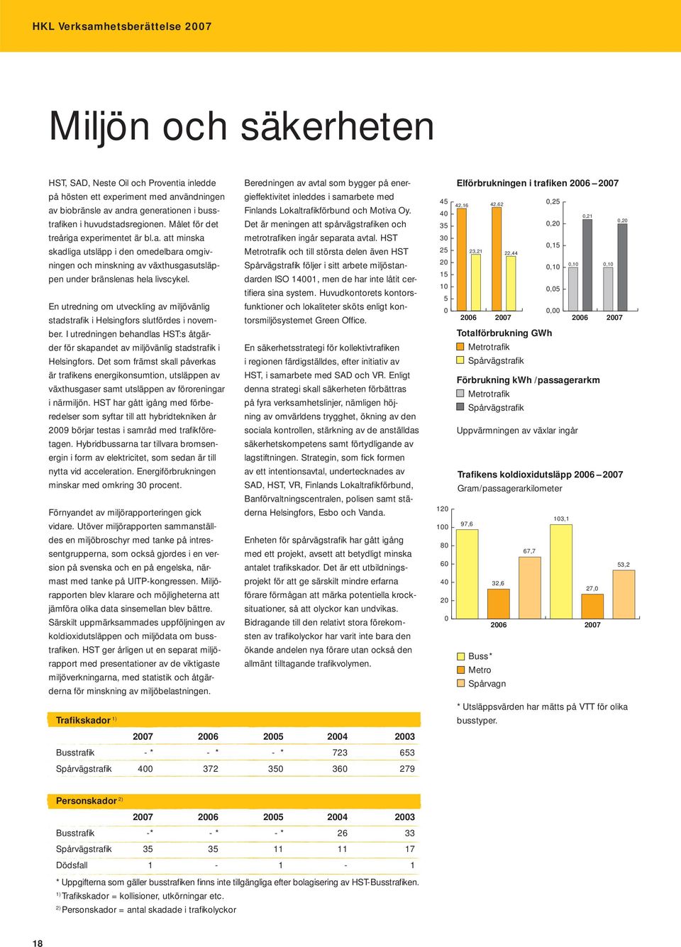 Beredningen av avtal som bygger på energieffektivitet inleddes i samarbete med Finlands Lokaltrafi kförbund och Motiva Oy.