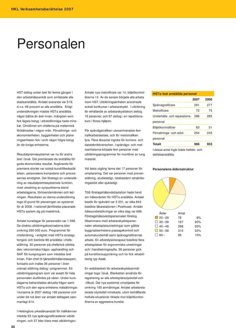 Förvaltnings- och ekonomienheten, byggenheten och planeringsenheten fi ck i snitt något högre betyg än de övriga enheterna. Resultatpremiesystemet var nu för andra året i bruk.