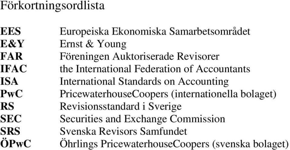 International Standards on Accounting PricewaterhouseCoopers (internationella bolaget) Revisionsstandard