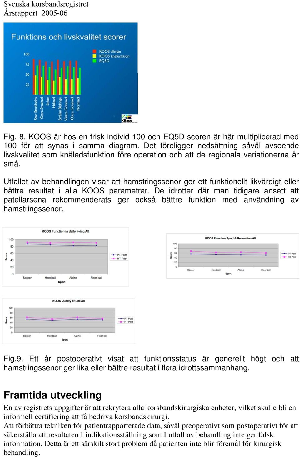 Utfallet av behandlingen visar att hamstringssenor ger ett funktionellt likvärdigt eller bättre resultat i alla KOOS parametrar.