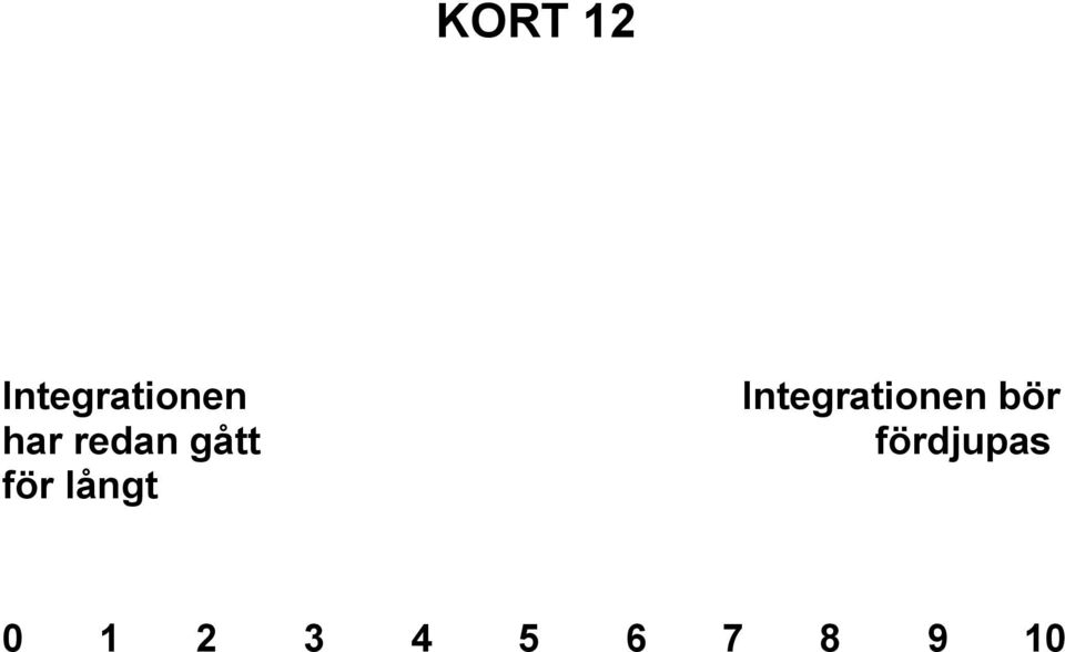 Integrationen bör