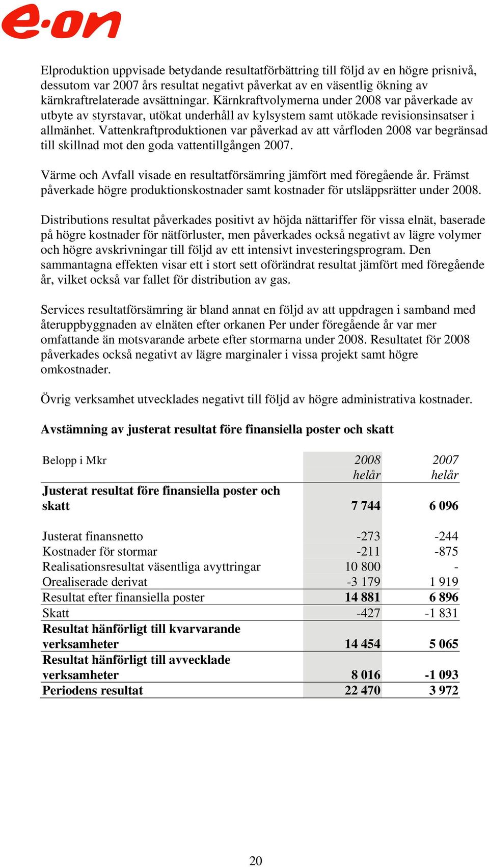 Vattenkraftproduktionen var påverkad av att vårfloden 2008 var begränsad till skillnad mot den goda vattentillgången 2007. Värme och Avfall visade en resultatförsämring jämfört med föregående år.