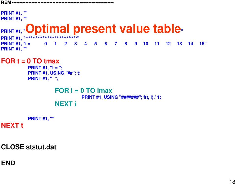 10 11 12 13 14 15" PRINT #1, "" FOR t = 0 TO tmax PRINT #1, "t = "; PRINT #1, USING "##"; t; PRINT #1, " ";