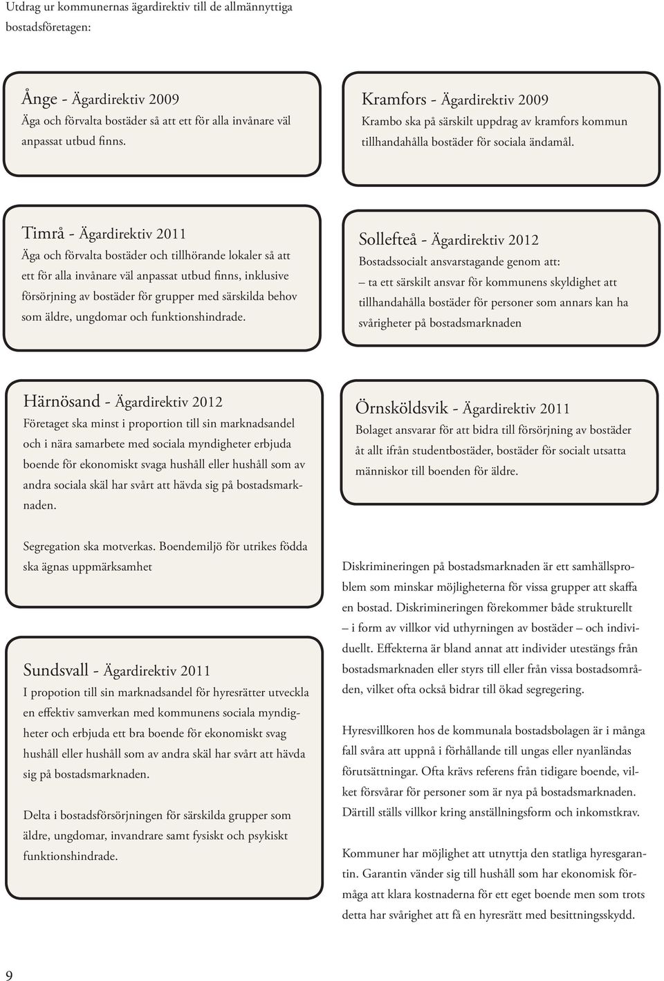 Timrå - Ägardirektiv 2011 Äga och förvalta bostäder och tillhörande lokaler så att ett för alla invånare väl anpassat utbud finns, inklusive försörjning av bostäder för grupper med särskilda behov