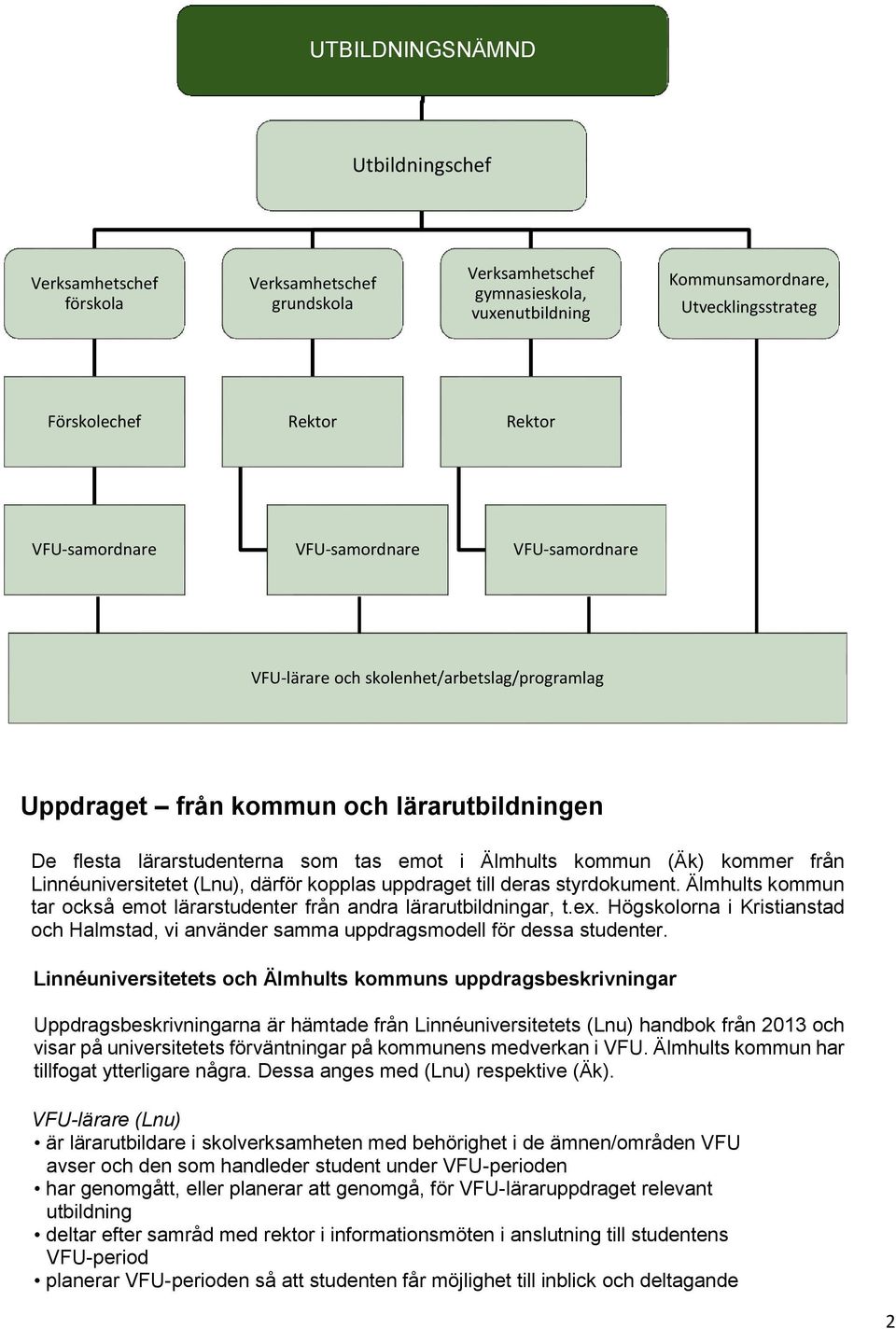 Älmhults kommun tar också emot lärarstudenter från andra lärarutbildningar, t.ex. Högskolorna i Kristianstad och Halmstad, vi använder samma uppdragsmodell för dessa studenter.
