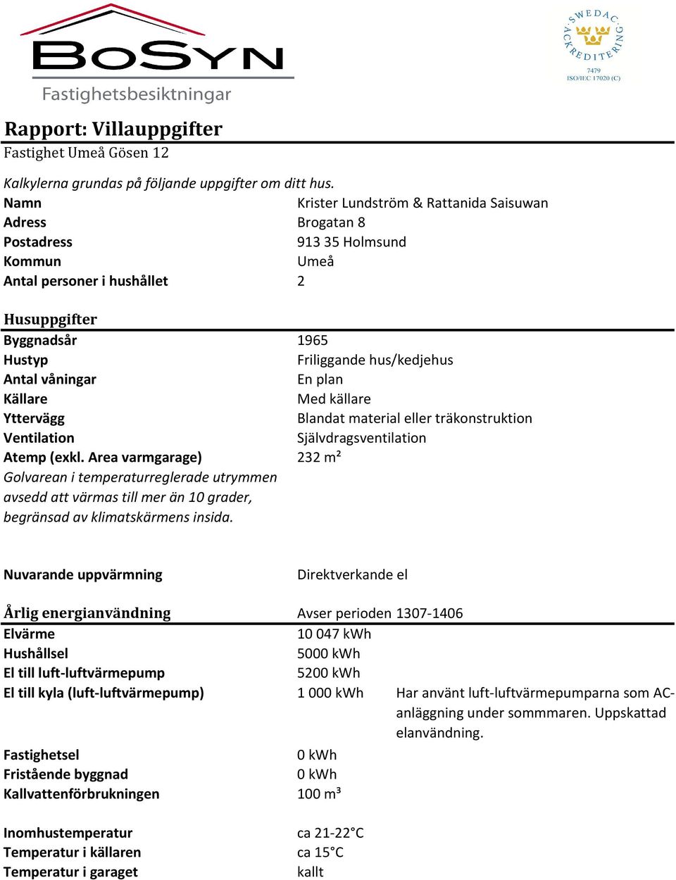 våningar En plan Källare Med källare Yttervägg Blandat material eller träkonstruktion Ventilation Självdragsventilation Atemp (exkl.