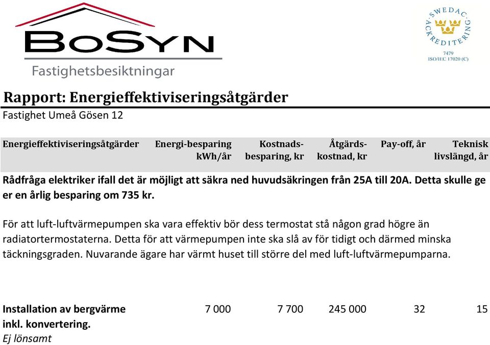 För att luft-luftvärmepumpen ska vara effektiv bör dess termostat stå någon grad högre än radiatortermostaterna.