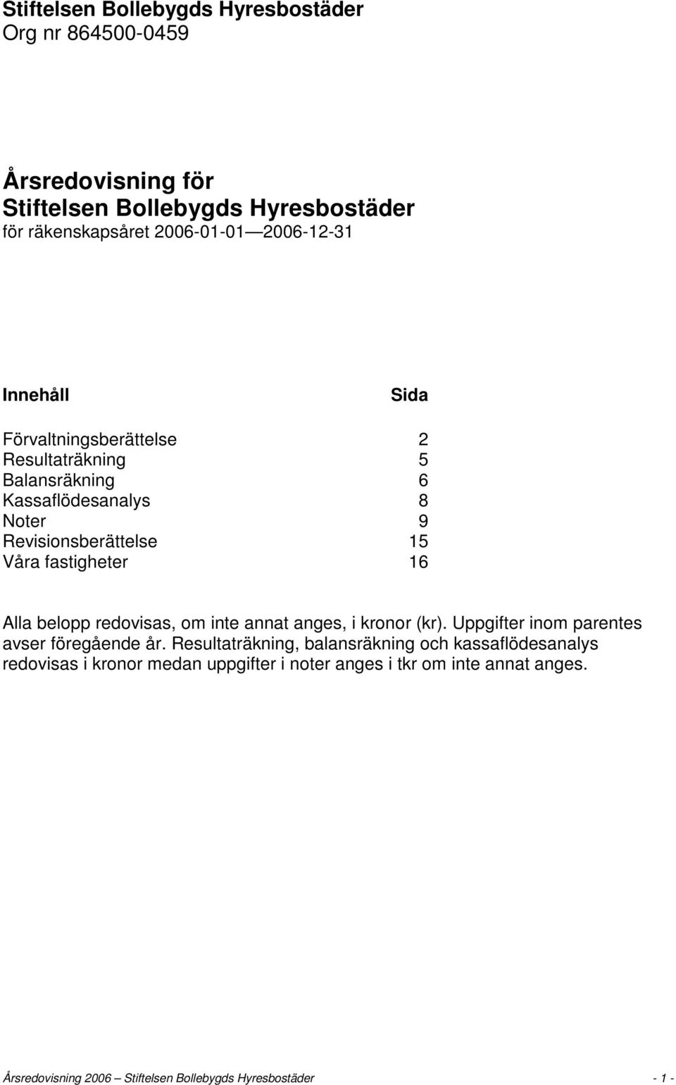 fastigheter 16 Alla belopp redovisas, om inte annat anges, i kronor (kr). Uppgifter inom parentes avser föregående år.