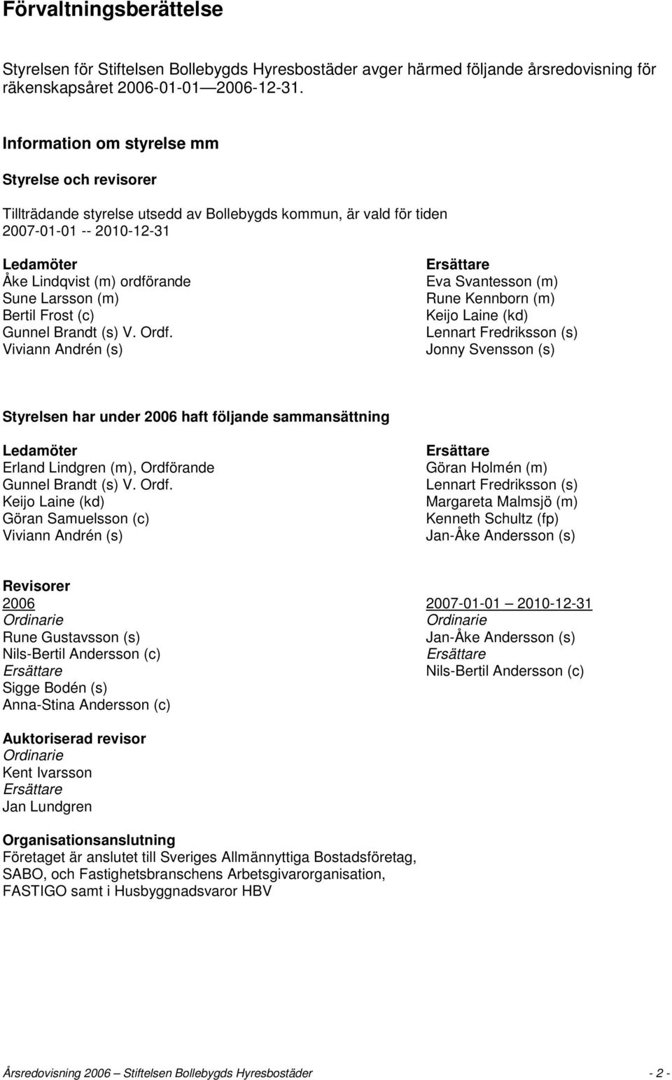 Bertil Frost (c) Gunnel Brandt (s) V. Ordf.