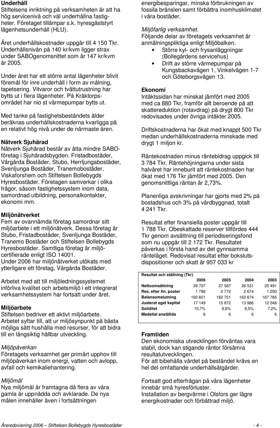 Under året har ett större antal lägenheter blivit föremål för inre underhåll i form av målning, tapetsering. Vitvaror och tvättutrustning har bytts ut i flera lägenheter.