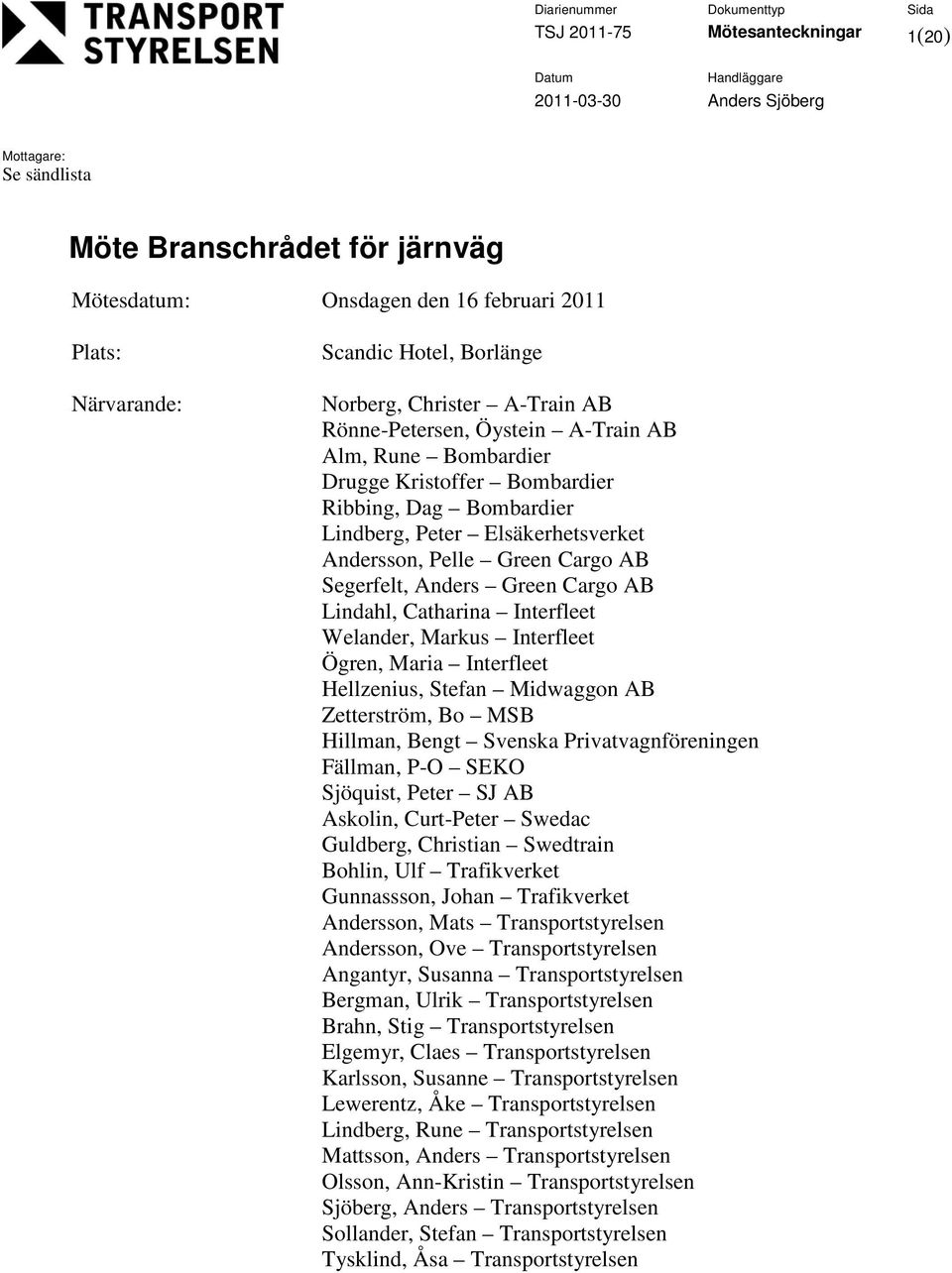 AB Lindahl, Catharina Interfleet Welander, Markus Interfleet Ögren, Maria Interfleet Hellzenius, Stefan Midwaggn AB Zetterström, B MSB Hillman, Bengt Svenska Privatvagnföreningen Fällman, P-O SEKO