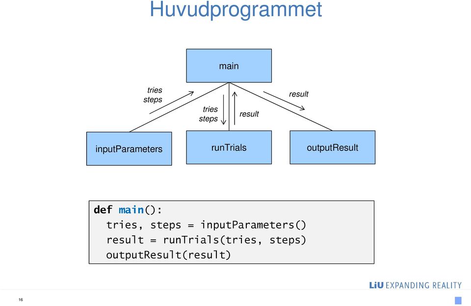 outputresult def main(): tries, steps =