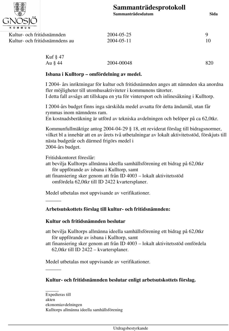 I detta fall avsågs att tillskapa en yta för vintersport och inlinesåkning i Kulltorp. I 2004-års budget finns inga särskilda medel avsatta för detta ändamål, utan får rymmas inom nämndens ram.