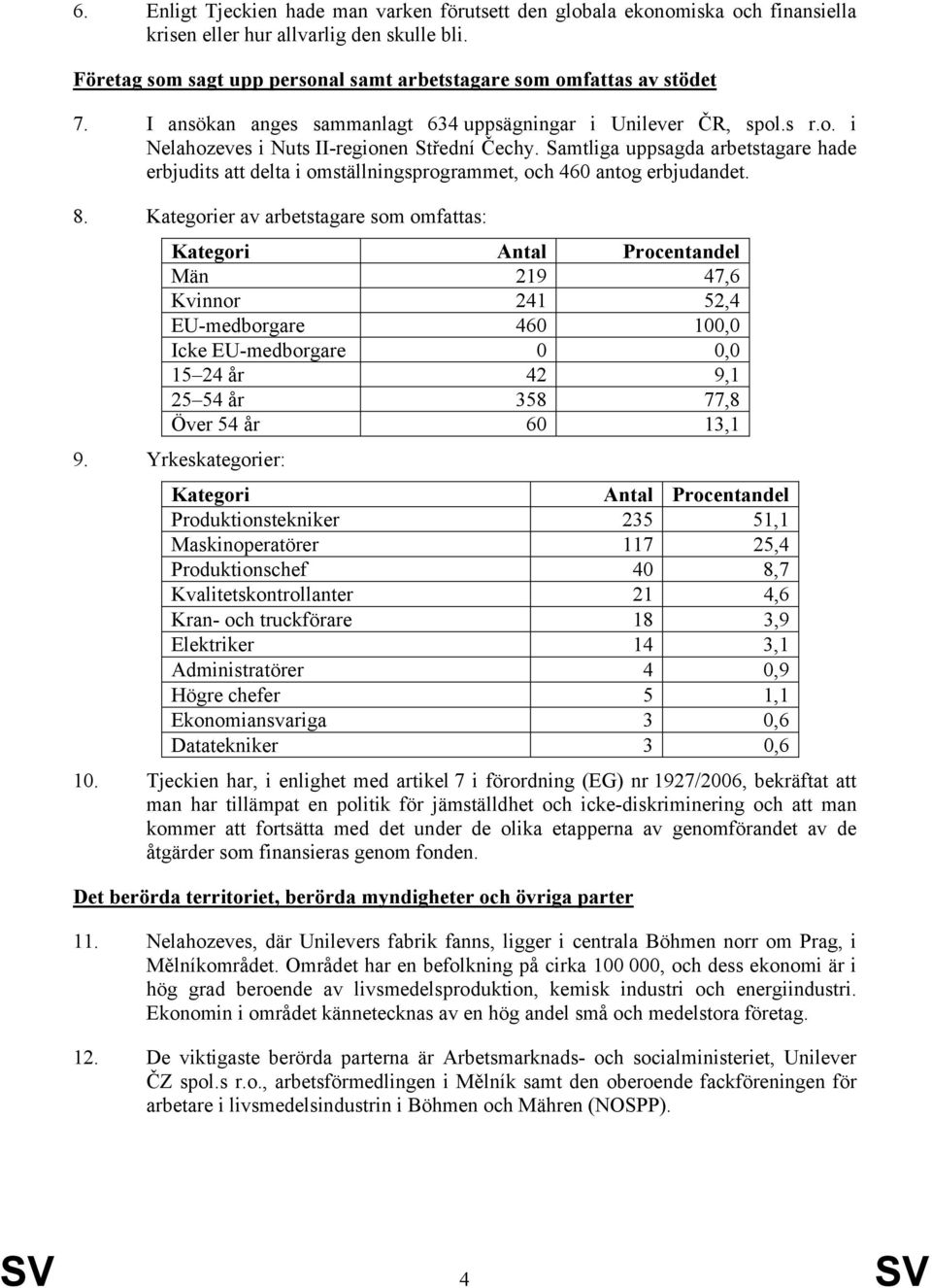 Samtliga uppsagda arbetstagare hade erbjudits att delta i omställningsprogrammet, och 460 antog erbjudandet. 8.