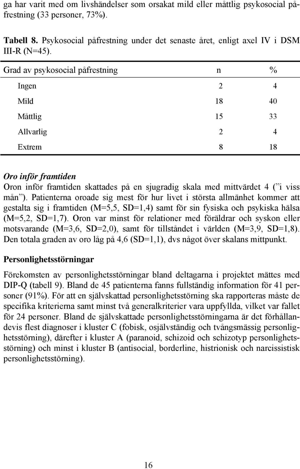 Grad av psykosocial påfrestning n % Ingen 2 4 Mild 18 40 Måttlig 15 33 Allvarlig 2 4 Extrem 8 18 Oro inför framtiden Oron inför framtiden skattades på en sjugradig skala med mittvärdet 4 ( i viss mån