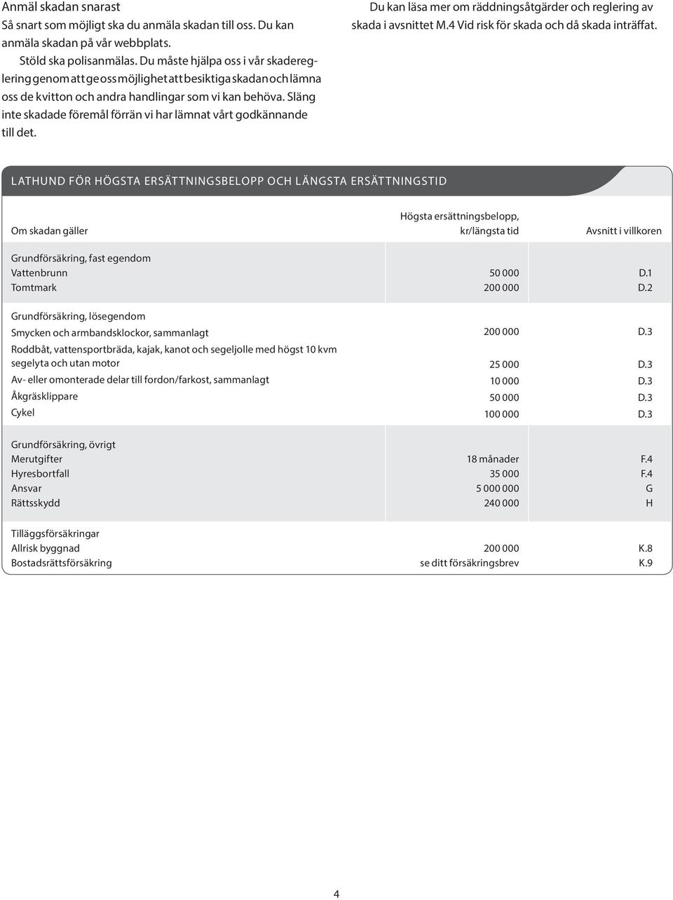 Släng inte skadade föremål förrän vi har lämnat vårt godkännande till det. Du kan läsa mer om räddningsåtgärder och reglering av skada i avsnittet M.4 Vid risk för skada och då skada inträffat.