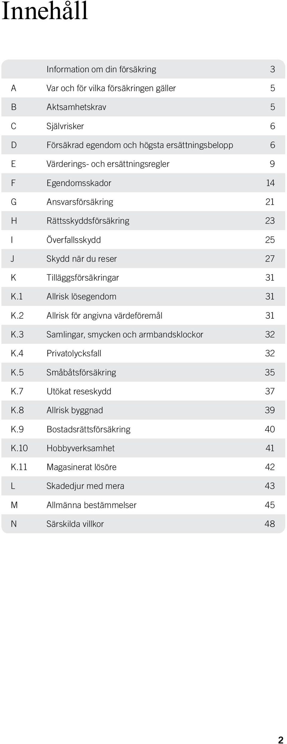 1 Allrisk lösegendom 31 K.2 Allrisk för angivna värdeföremål 31 K.3 Samlingar, smycken och armbandsklockor 32 K.4 Privatolycksfall 32 K.5 Småbåtsförsäkring 35 K.