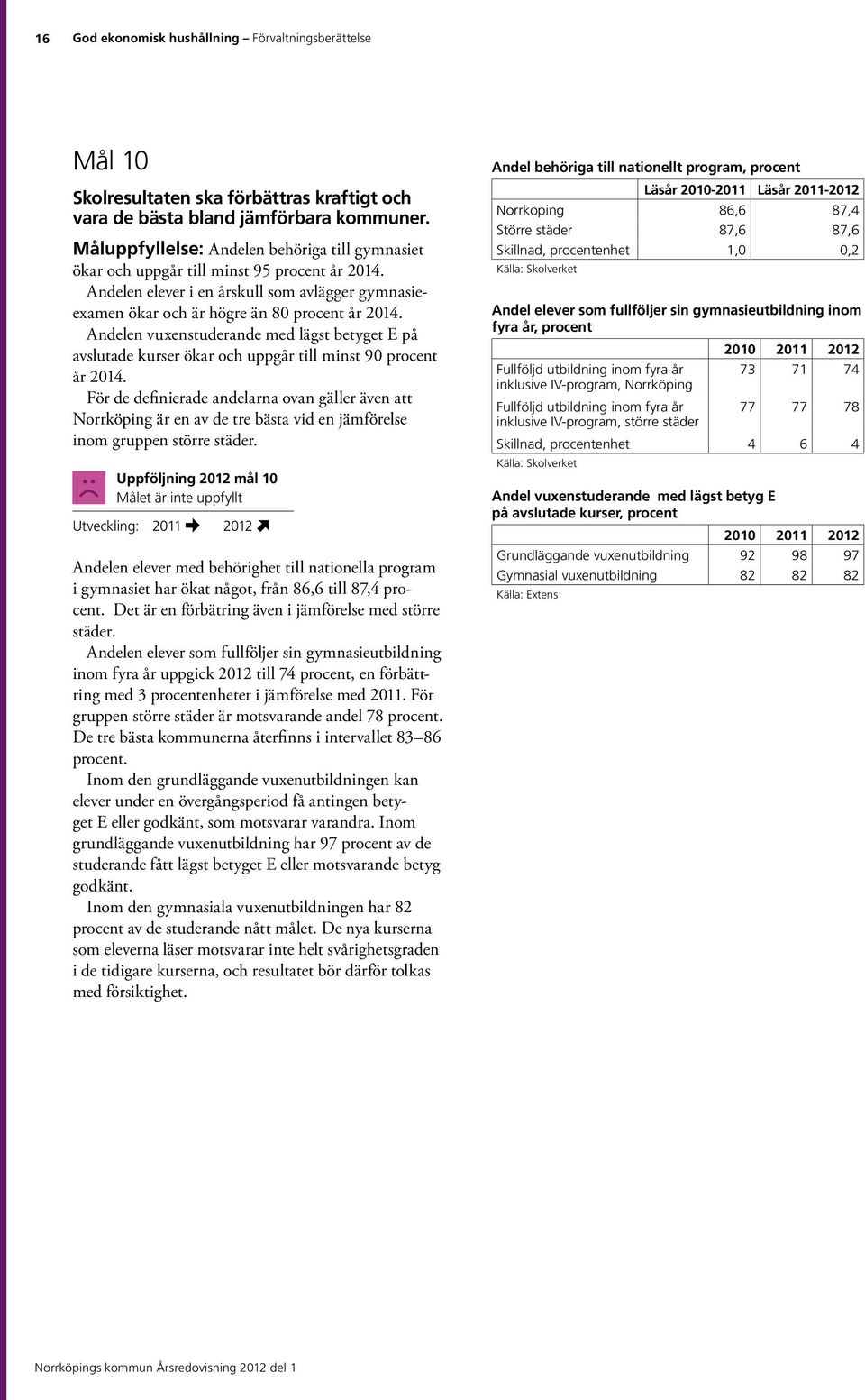 Andelen vuxenstuderande med lägst betyget E på avslutade kurser ökar och uppgår till minst 90 procent år 2014.