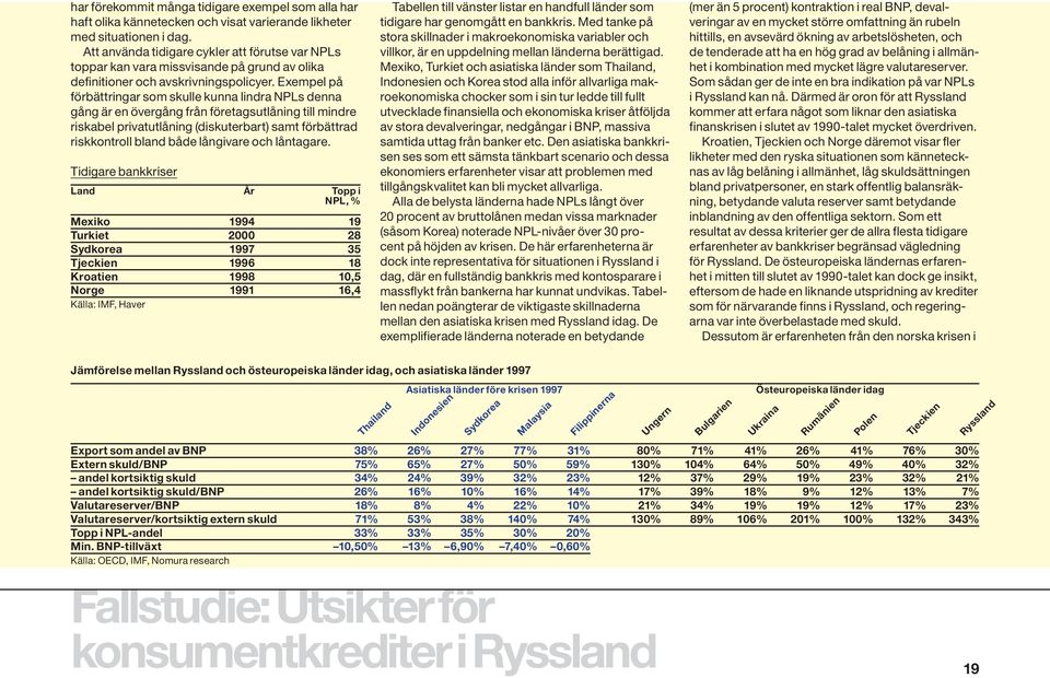 Exempel på förbättringar som skulle kunna lindra NPLs denna gång är en övergång från företagsutlåning till mindre riskabel privatutlåning (diskuterbart) samt förbättrad riskkontroll bland både