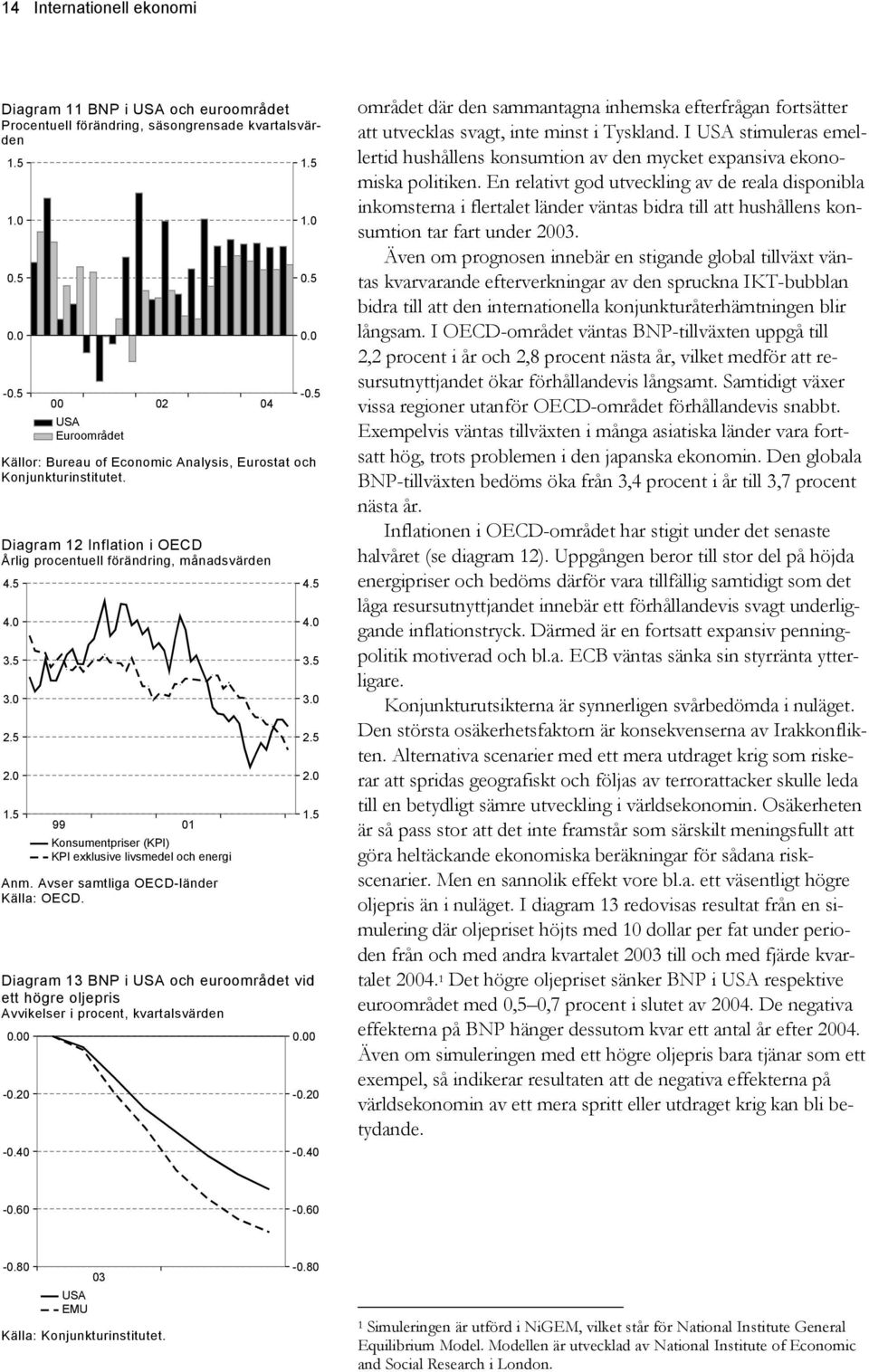 ...... Konsumentpriser (KPI) KPI exklusive livsmedel och energi Anm. Avser samtliga OECD-länder Källa: OECD.